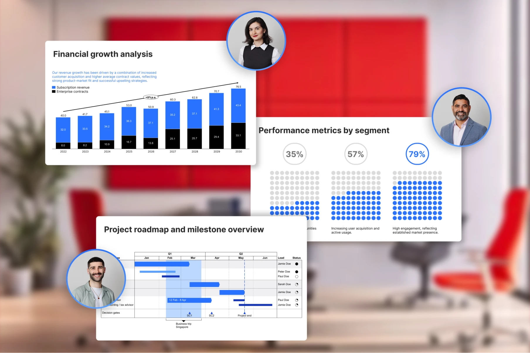 Gráficos financeiros e de projeto profissionais criados com o think-cell, alinhados ao padrão visual da marca
