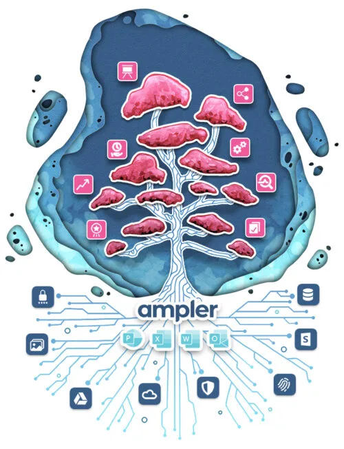 Ilustração oficial do Ampler conectando o Office ao conteúdo e à infraestrutura da empresa