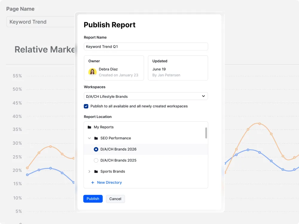 Publicação de relatório no Semrush com escolha de workspace e diretório por time
