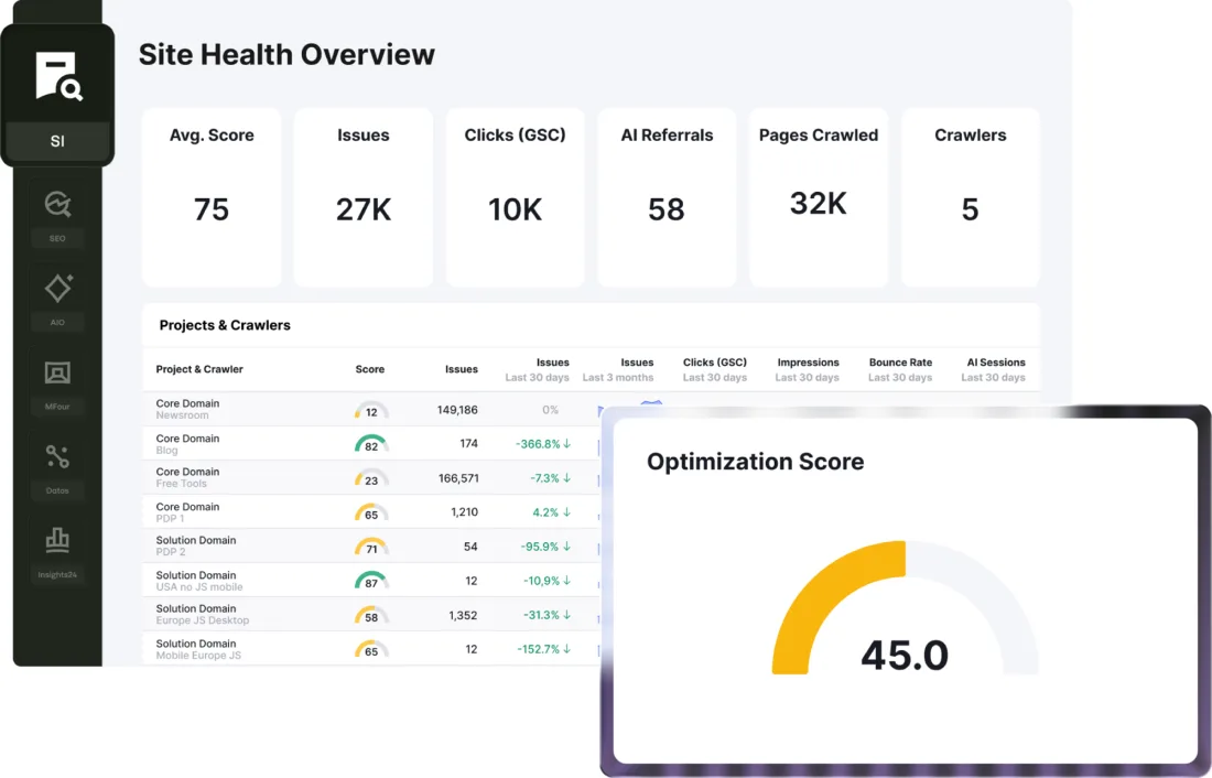 Site Health Overview do Semrush Site Intelligence com score médio, issues, cliques do GSC e páginas rastreadas