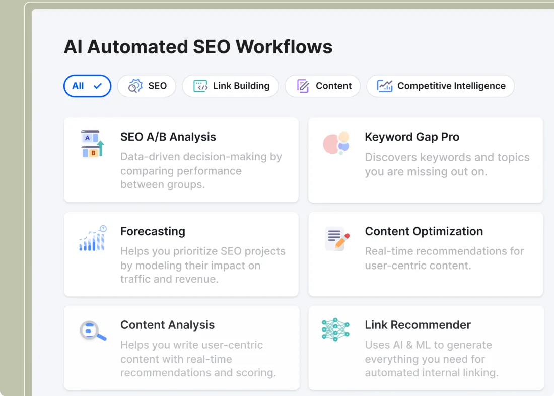 Workflows de SEO automatizados com IA no Semrush: análise A/B, keyword gap, forecasting e otimização de conteúdo