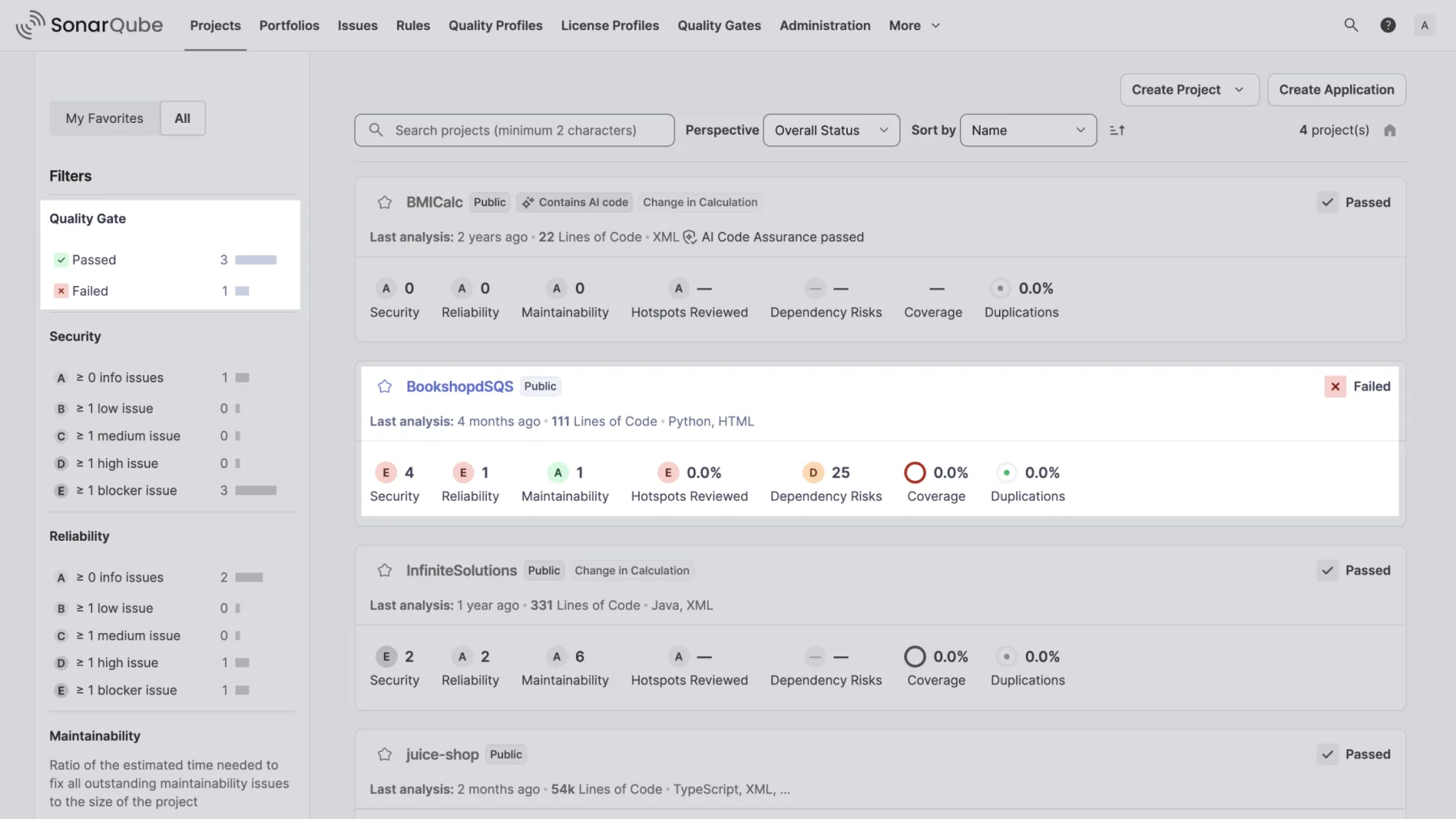 Painel de projetos do SonarQube com status do Quality Gate e notas de segurança, confiabilidade e manutenibilidade