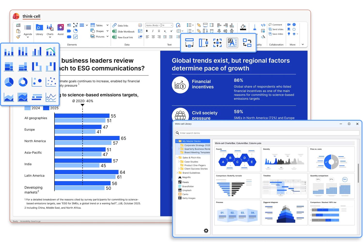 A barra de ferramentas do think-cell integrada ao PowerPoint: seletor de mais de 40 gráficos e biblioteca de modelos, sempre à mão.