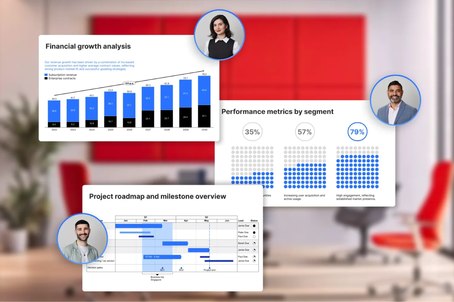 Gráficos financeiros e de projeto profissionais criados com o think-cell, alinhados ao padrão visual da marca