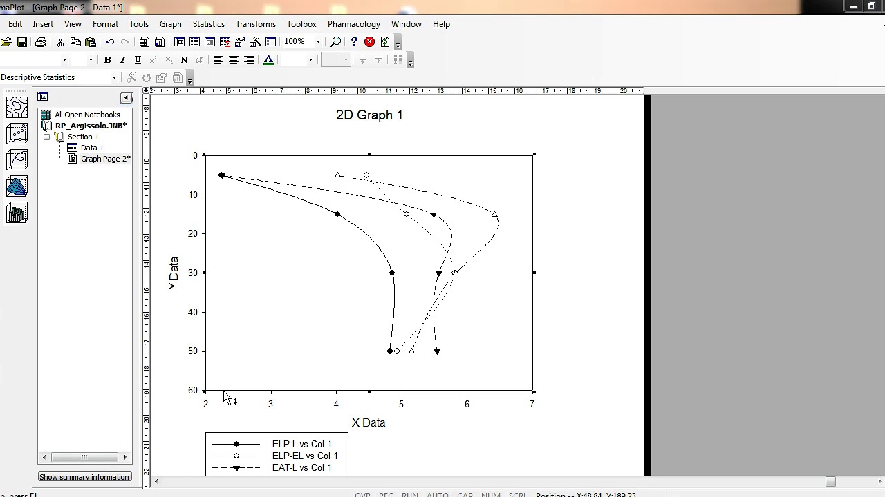 análise científica-sigmaplot-osb-software