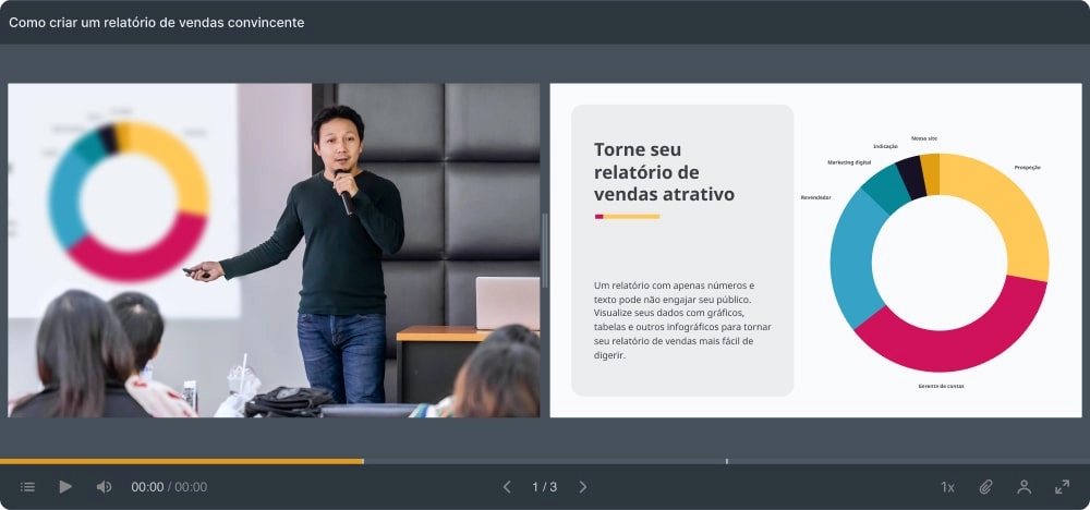 crie cursos online - ispring-suite-osb-software