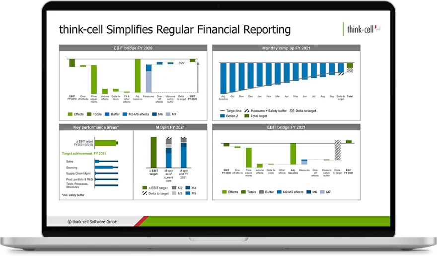 Think Cell Dashboard - Software